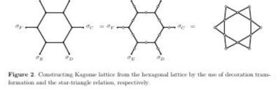Kagome lattice diagram from Decorating the gauge/YBE correspondence