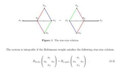 Star-star relation diagram from Hyperbolic and trigonometric hypergeometric solutions to the star-star equation
